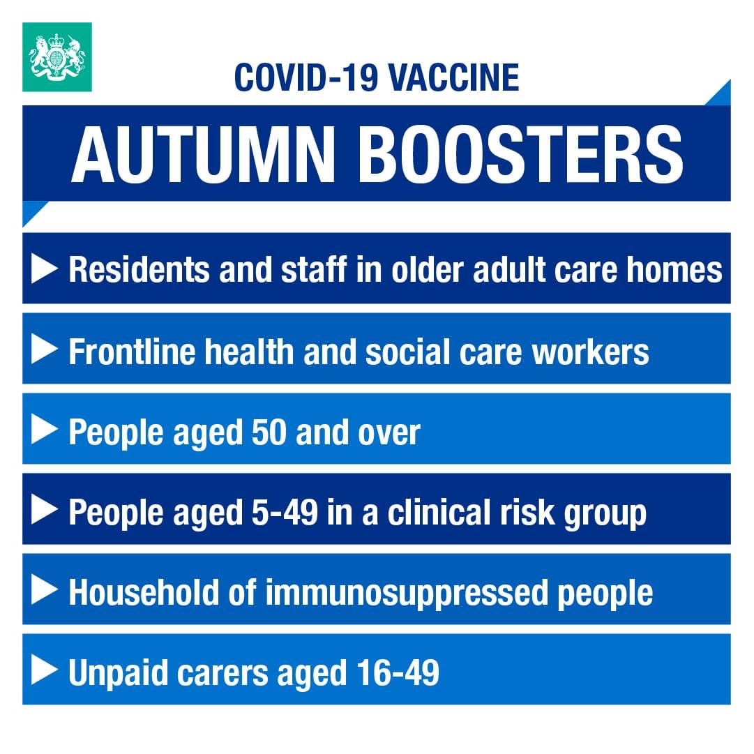 Autumn Covid19 Booster & Flu Vaccine Update Jenner House Surgery
